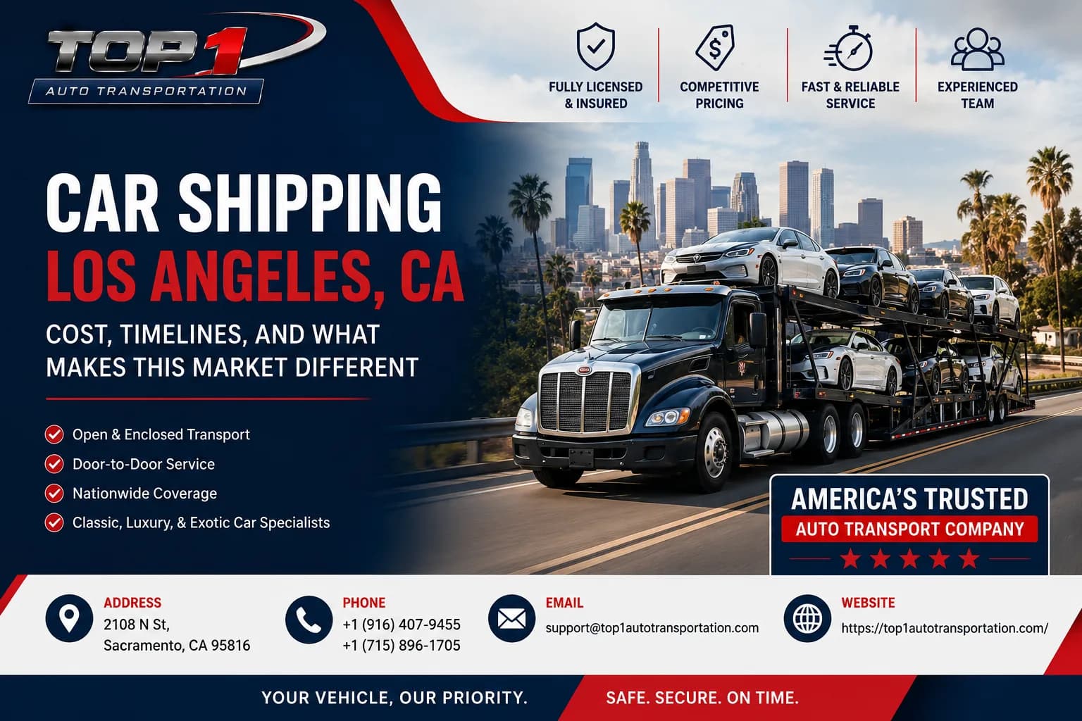 Car shipping in Los Angeles, CA — cost, timelines, and what makes this market different