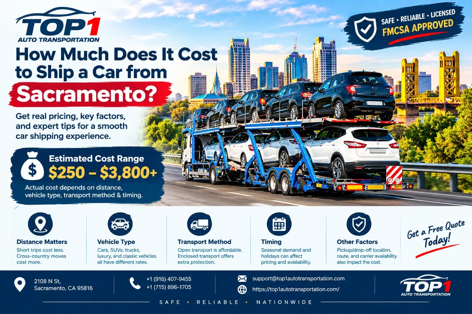 How much does it cost to ship a car from Sacramento — real pricing and key factors