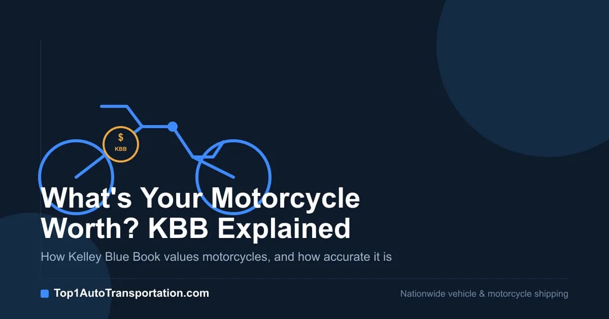 What's your motorcycle worth? KBB explained — how Kelley Blue Book values motorcycles