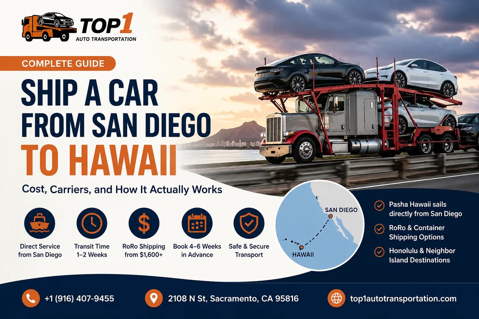 Ship a car from San Diego to Hawaii — cost, carriers, and transit guide