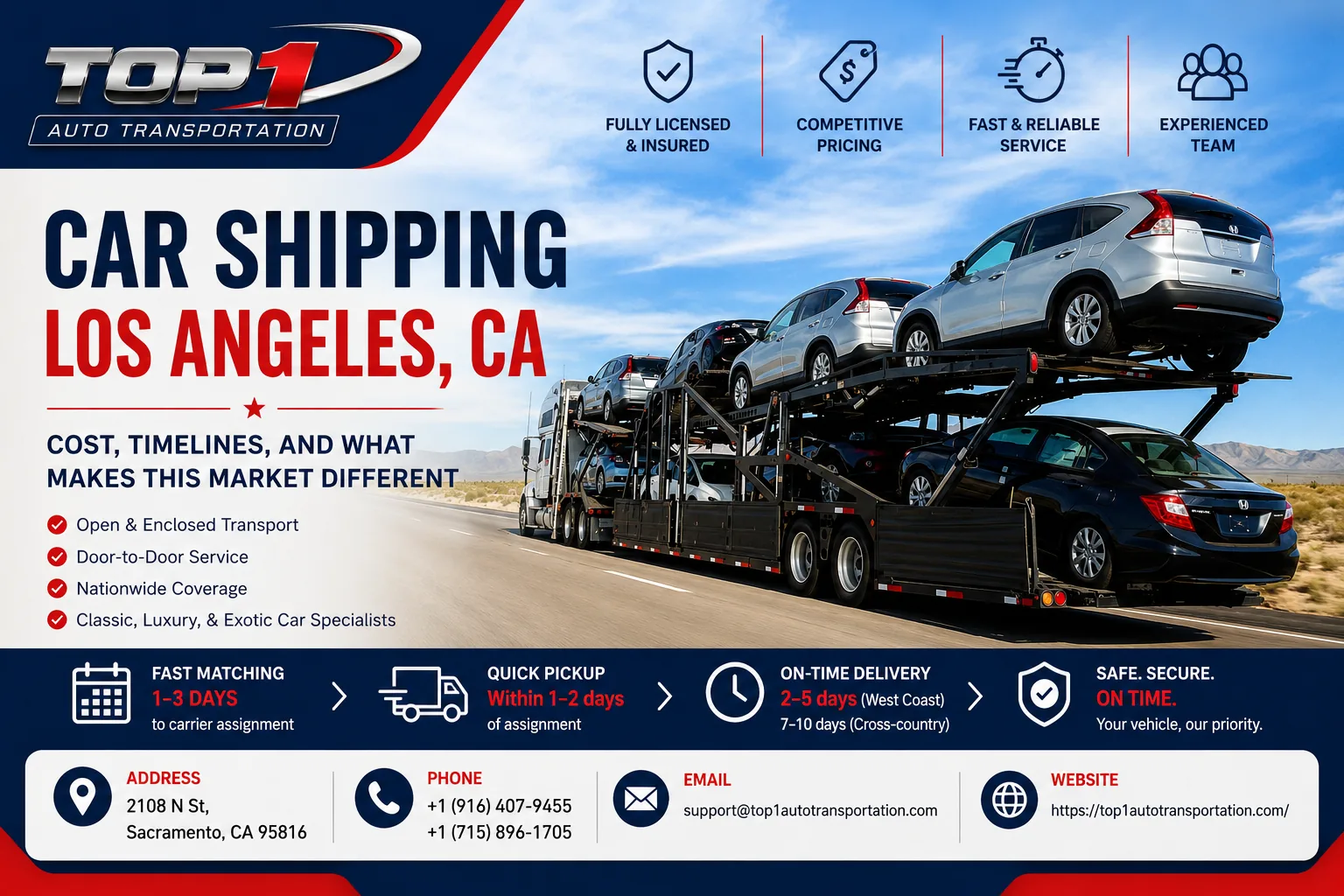 Car shipping in Los Angeles — cost, timelines, and market overview