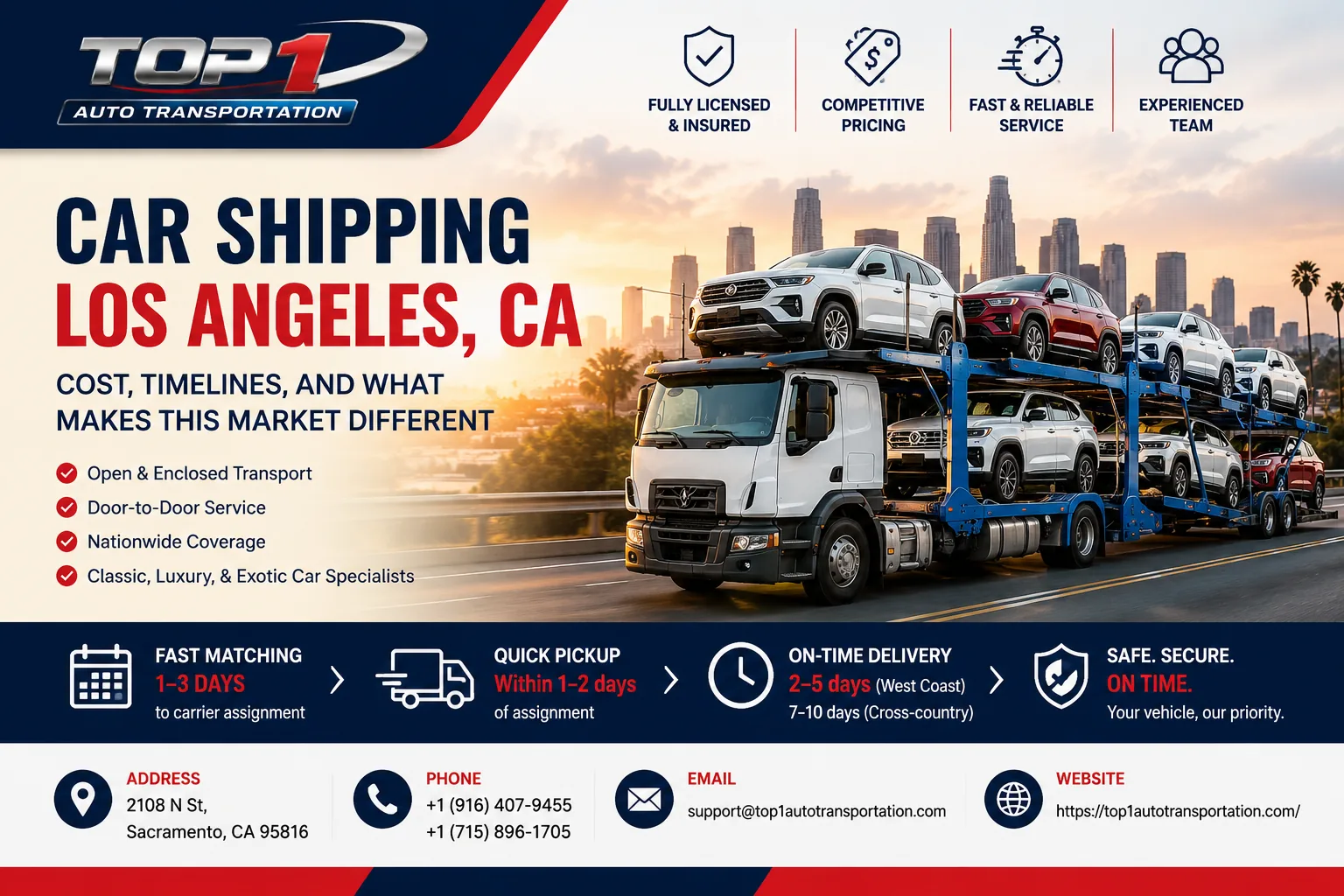 Los Angeles car shipping guide — open and enclosed transport, timelines, and service overview