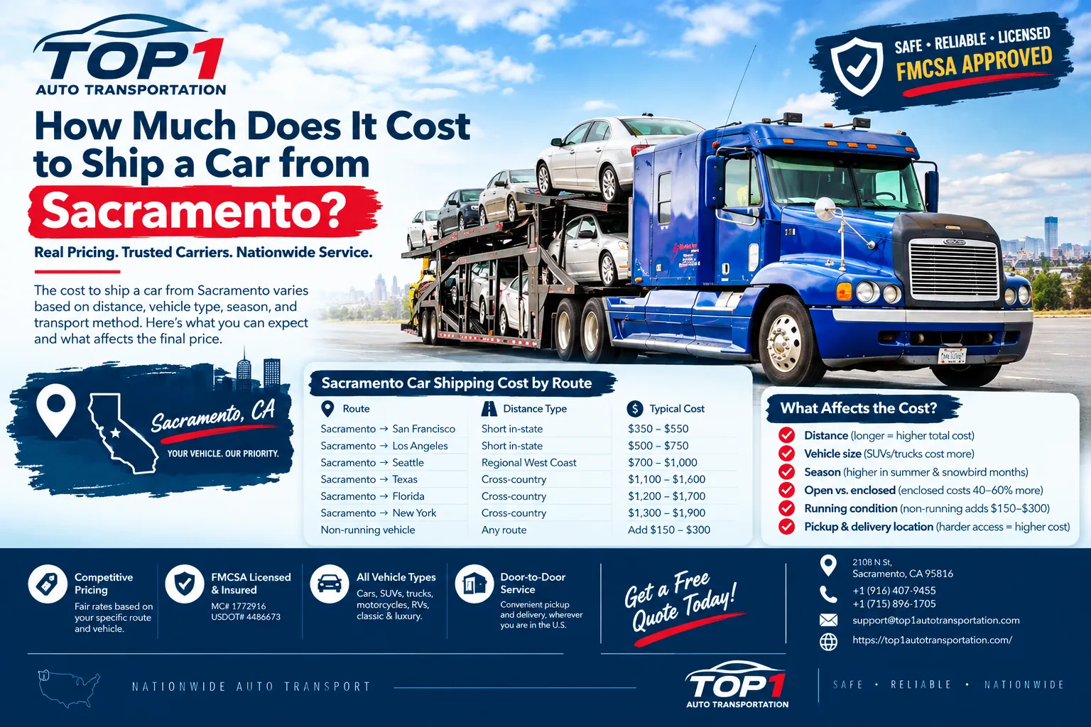 Sacramento car shipping cost by route — San Francisco, Los Angeles, Seattle, Texas, Florida, and New York