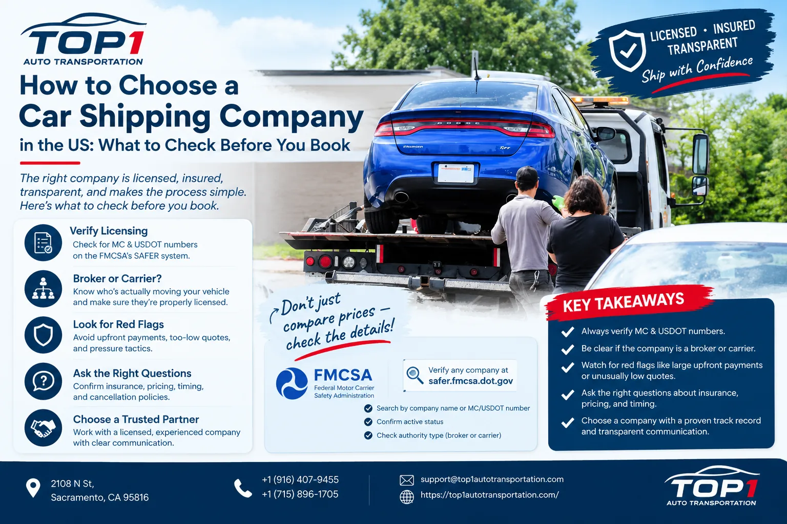 How to choose a car shipping company — licensing checklist and FMCSA verification steps