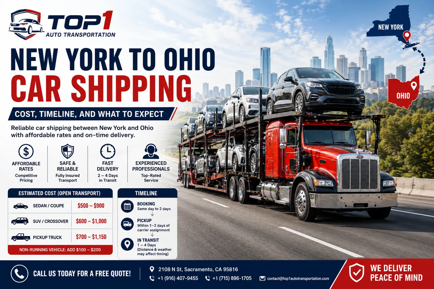 New York to Ohio car shipping cost and timeline overview