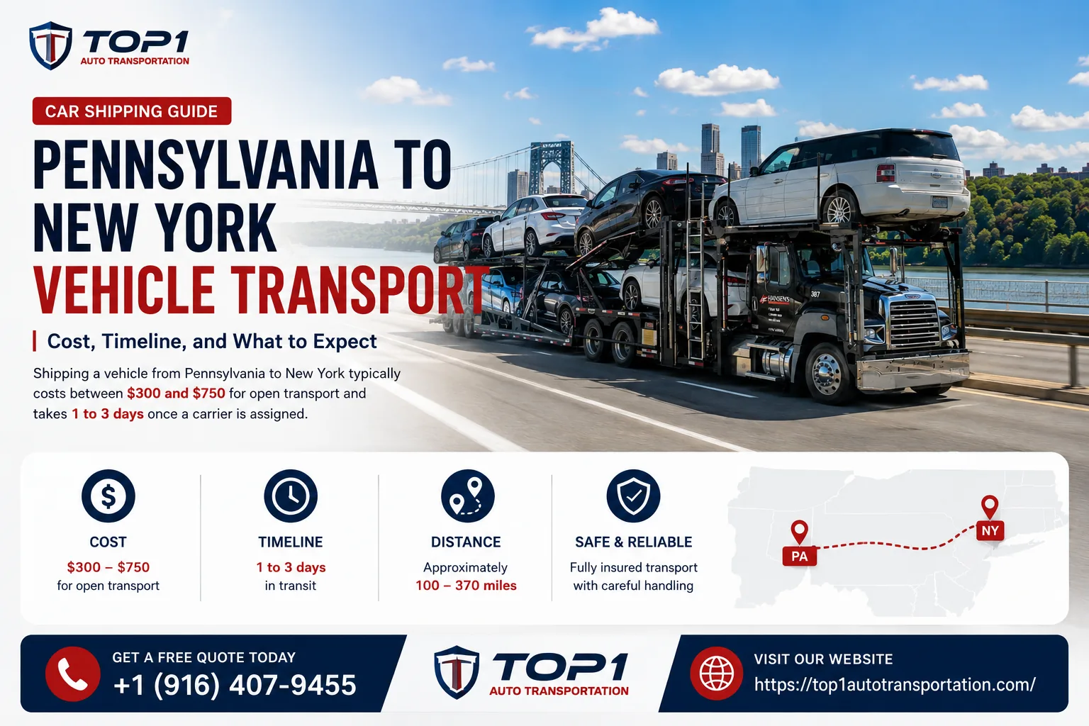 Pennsylvania to New York car shipping guide — cost, timeline, and distance overview